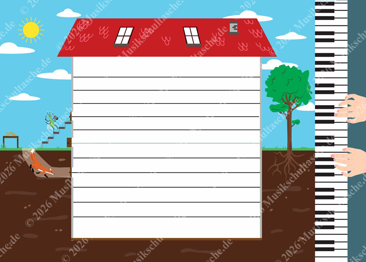 Notenhaus Write-Board MINI